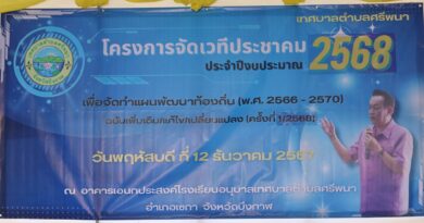 โครงการจัดทำเวทีประชาคมระดับตำบลเพื่อจัดทำแผนพัฒนาท้องถิ่น (พ.ศ.2566 – 2570) ฉบับเพิ่มเติม แก้ไข เปลี่ยนแปลง (ครั้งที่ 1/2568) ประจำปีงบประมาณ พ.ศ. 2568